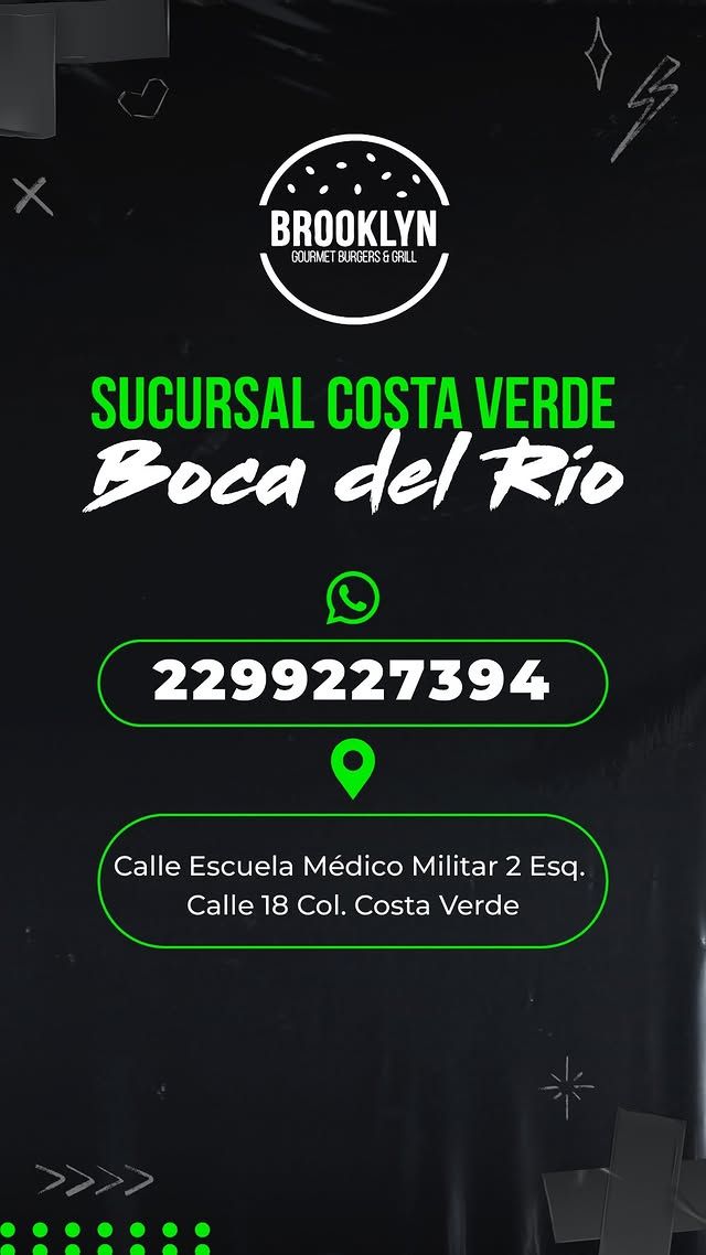 Ubicación costa verde